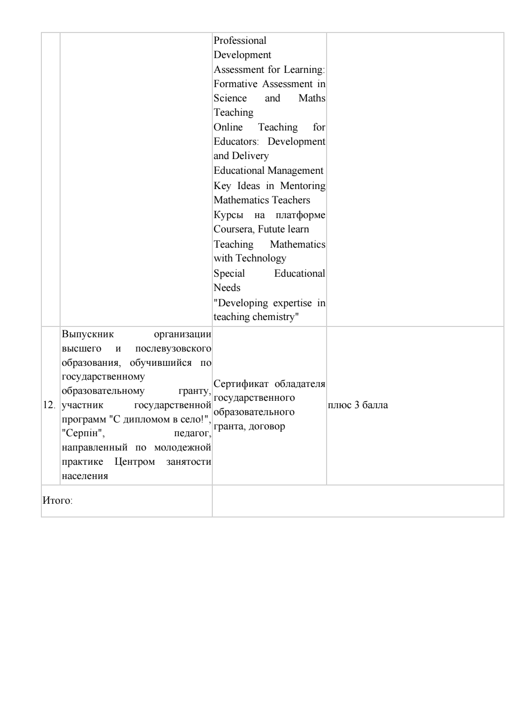 Документ 1000152062
